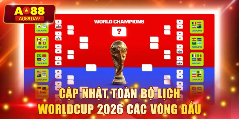 Cập nhật toàn bộ Lịch Worldcup 2026 các vòng đấu