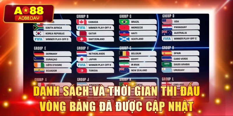Danh sách và thời gian thi đấu vòng bảng đã được cập nhật