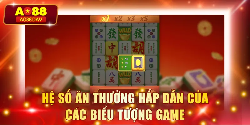 Hệ số ăn thưởng hấp dẫn của các biểu tượng game