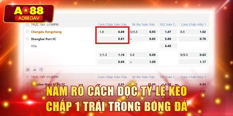 Nắm rõ cách đọc tỷ lệ kèo chấp 1 trái trong bóng đá