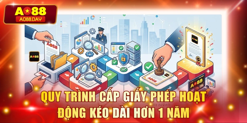 Quy trình cấp giấy phép hoạt động kéo dài hơn 1 năm